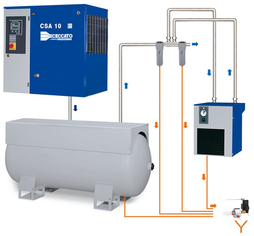 CECCATO-kompressor-CSA-55-20-3.jpg